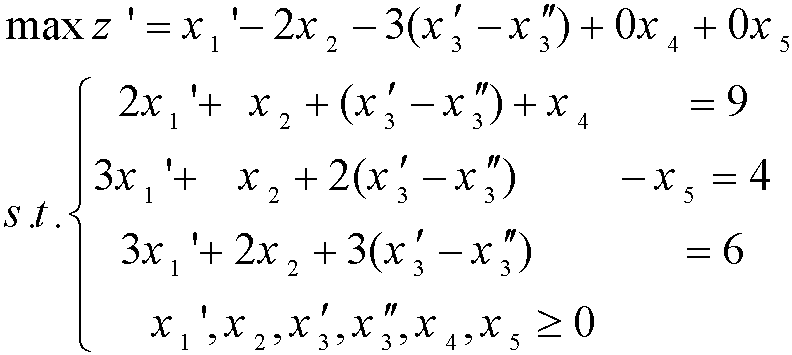 2.1.3 線性規(guī)劃的標(biāo)準(zhǔn)型